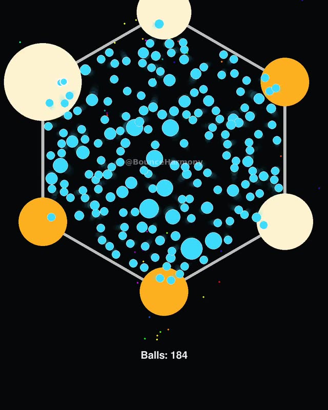 A hexagon packed with cyan balls, splitting every time one hits a corner